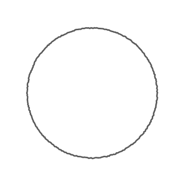 Spoon Circle